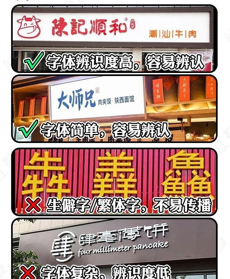 這么計劃餐飲門楣，不只顏值佳，并且進店率升高90%12