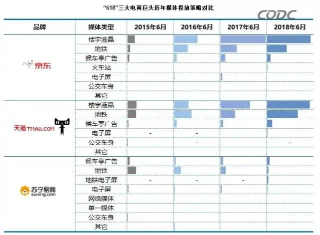 轉(zhuǎn)給你的顧客：希望618業(yè)績好，選戶外標(biāo)識(shí)就對(duì)了10
