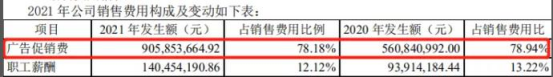 紛紛抓牢戶外標(biāo)識(shí)，今年快消品牌打開(kāi)流量密碼的核心10